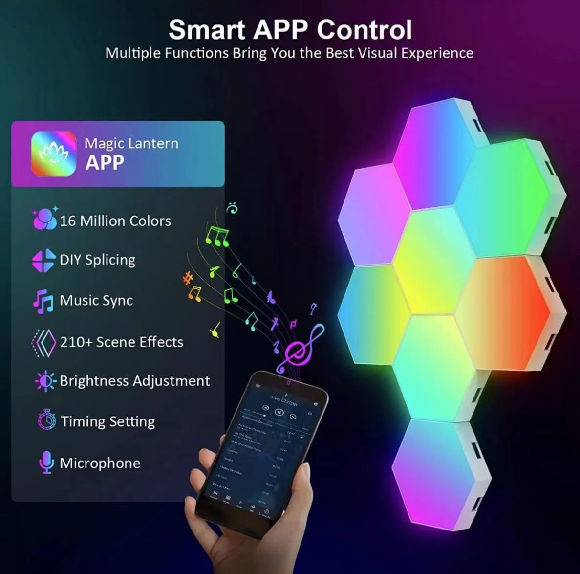 RGB Luces Hexagonales
